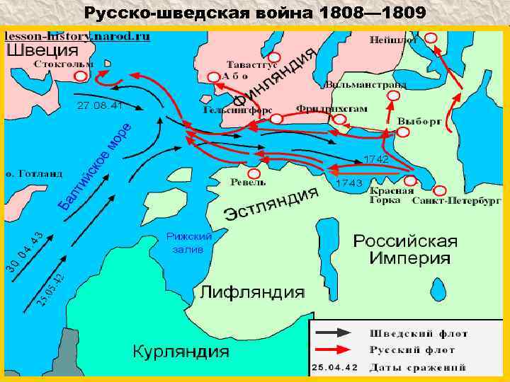 Русско-шведская война 1808— 1809 