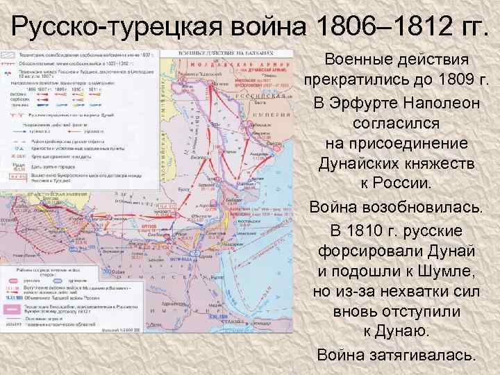 Русско-турецкая война 1806– 1812 гг. Военные действия прекратились до 1809 г. В Эрфурте Наполеон