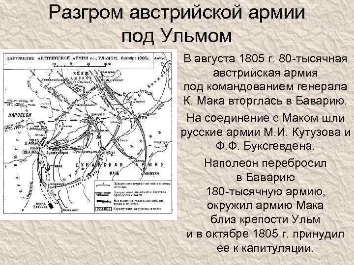 Разгром австрийской армии под Ульмом В августа 1805 г. 80 -тысячная австрийская армия под