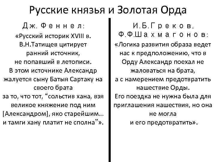 Русские князья и Золотая Орда Дж. Феннел: «Русский историк XVIII в. В. Н. Татищев