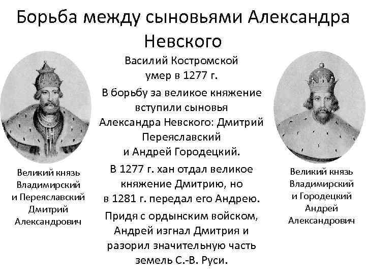 Борьба между сыновьями Александра Невского Великий князь Владимирский и Переяславский Дмитрий Александрович Василий Костромской