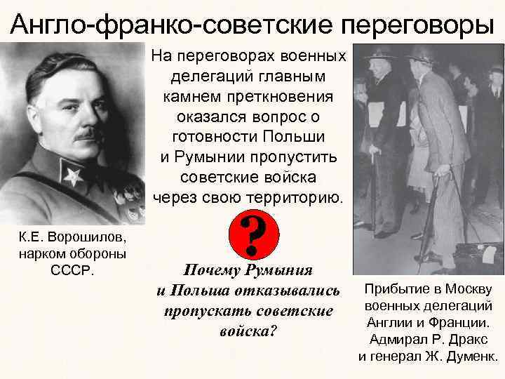 Англо-франко-советские переговоры На переговорах военных делегаций главным камнем преткновения оказался вопрос о готовности Польши