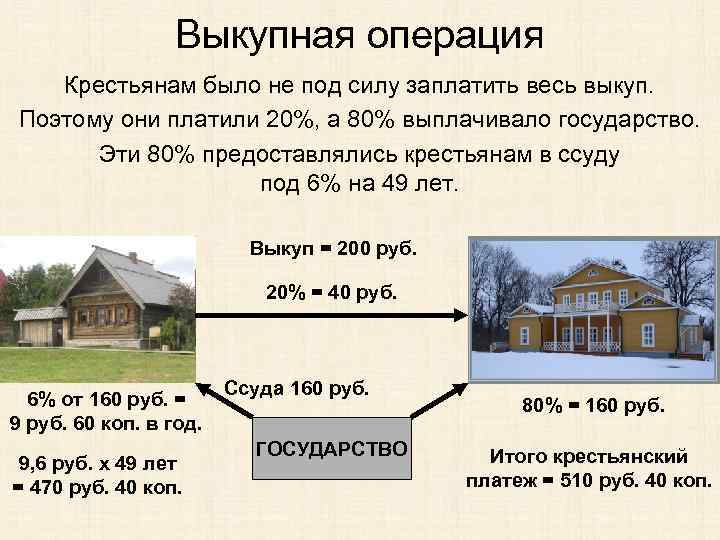 Выкупная операция Крестьянам было не под силу заплатить весь выкуп. Поэтому они платили 20%,