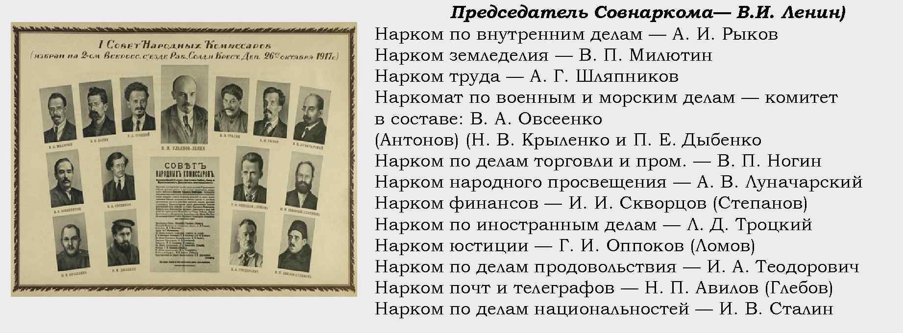 Первым председателем советского правительства совета народных комиссаров