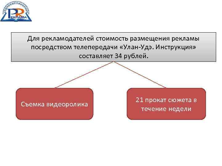 Для рекламодателей стоимость размещения рекламы посредством телепередачи «Улан-Удэ. Инструкция» составляет 34 рублей. Съемка видеоролика