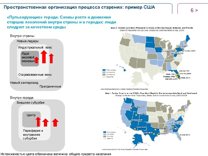 Пространственная организация процесса старения: пример США «Пульсирующие» города. Схемы роста и движения старших поколений