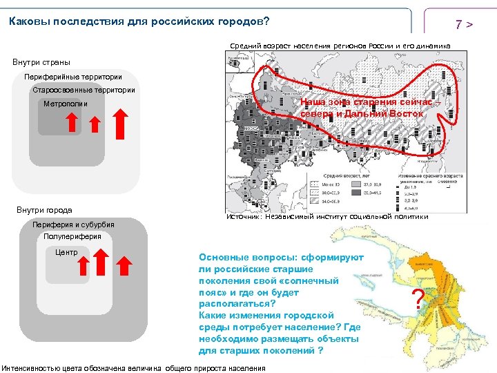 Каковы последствия для российских городов? 7> Средний возраст населения регионов России и его динамика
