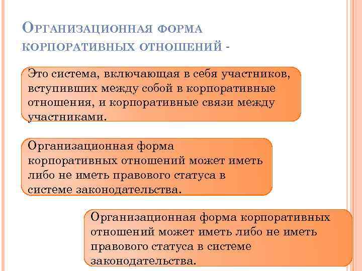 ОРГАНИЗАЦИОННАЯ ФОРМА КОРПОРАТИВНЫХ ОТНОШЕНИЙ - Это система, включающая в себя участников, вступивших между собой