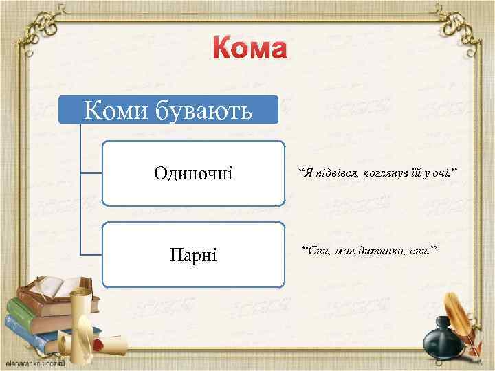 Кома Коми бувають Одиночні Парні “Я підвівся, поглянув їй у очі. ” “Спи, моя