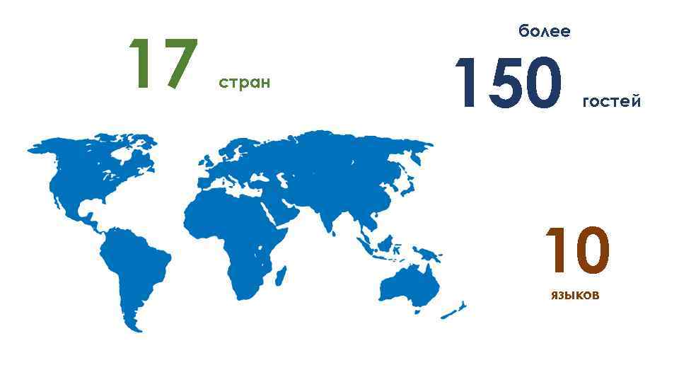 17 более стран 150 гостей 10 языков 