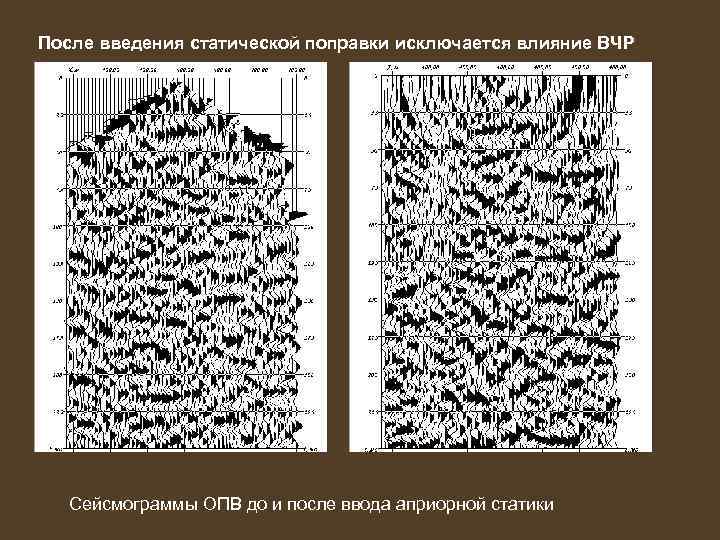 После введения статической поправки исключается влияние ВЧР Сейсмограммы ОПВ до и после ввода априорной