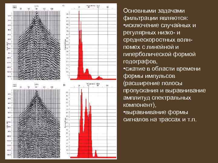 Основными задачами фильтрации являются: • исключение случайных и регулярных низко- и среднескоростных волнпомех с