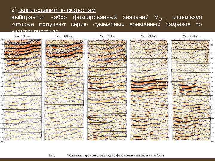 2) сканирование по скоростям выбирается набор фиксированных значений VОГТ, используя которые получают серию суммарных