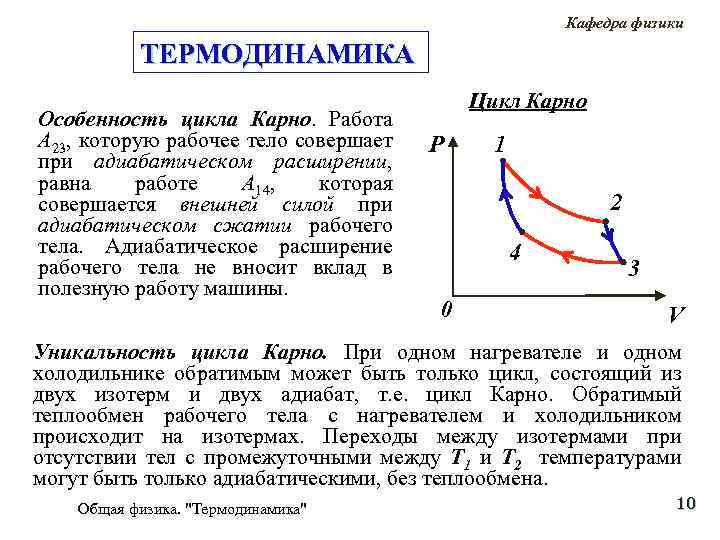 Кафедра физики ТЕРМОДИНАМИКА Особенность цикла Карно. Работа A 23, которую рабочее тело совершает при