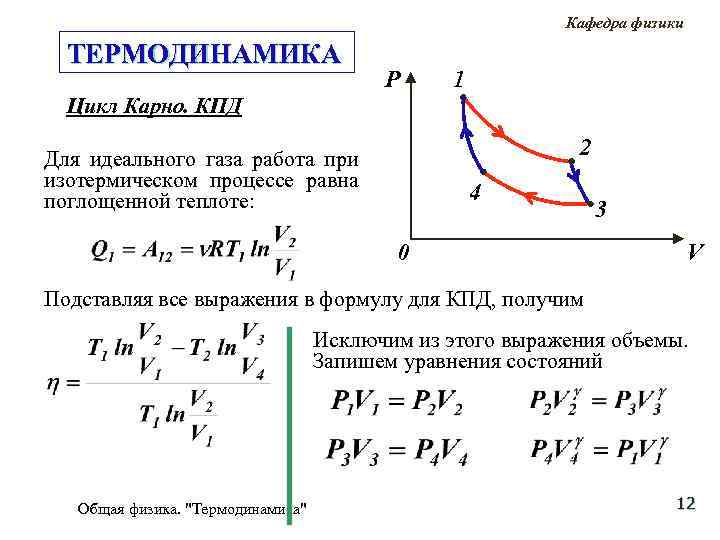 Кафедра физики ТЕРМОДИНАМИКА P 1 Цикл Карно. КПД 2 Для идеального газа работа при
