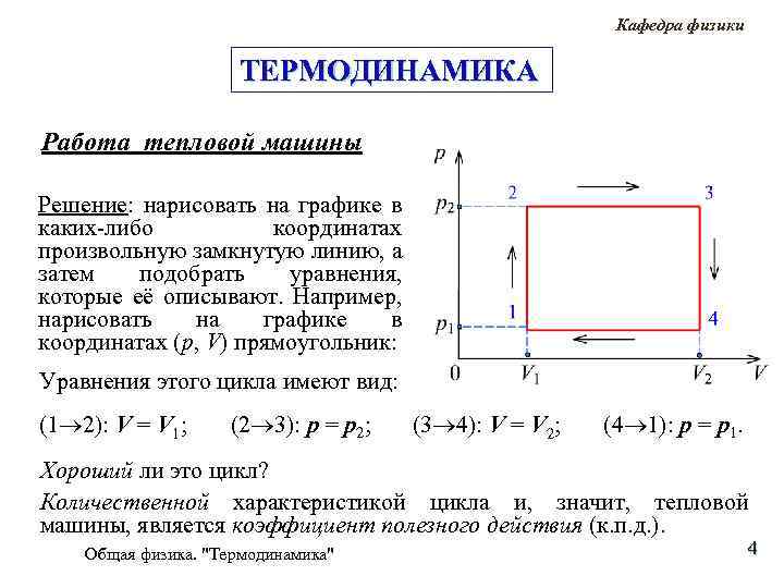 Рабочая диаграмма термодинамика