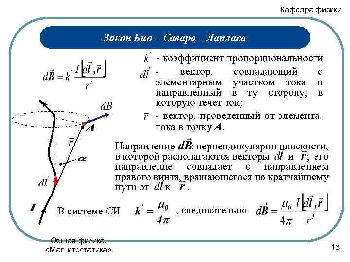 Кафедра физики Закон Био – Савара – Лапласа - коэффициент пропорциональности вектор, совпадающий с
