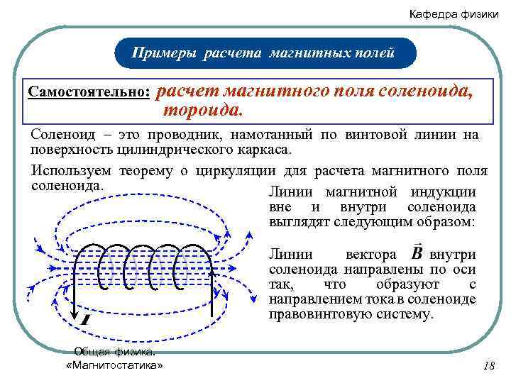 Соленоид рисунок физика