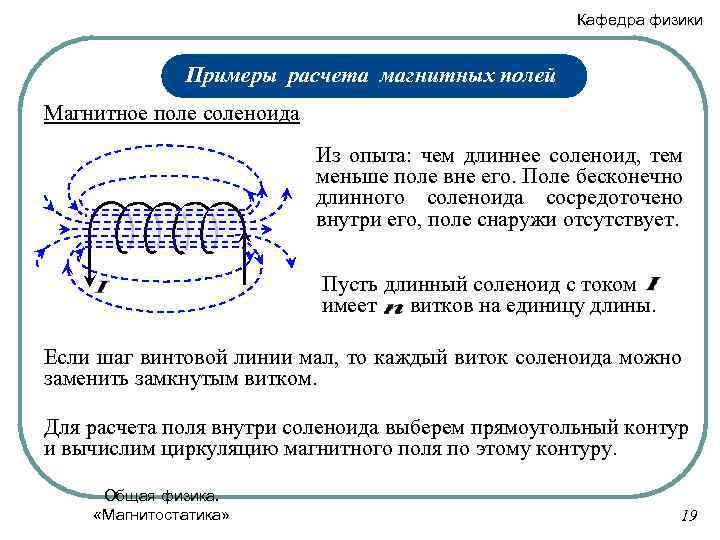 Кафедра физики Примеры расчета магнитных полей Магнитное поле соленоида Из опыта: чем длиннее соленоид,