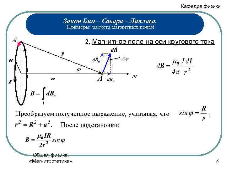 Рисунок био савара лапласа