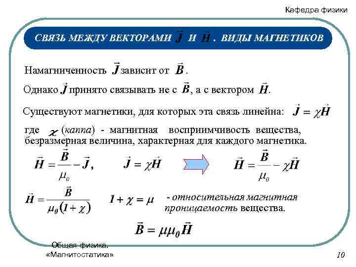 Намагниченность образца это