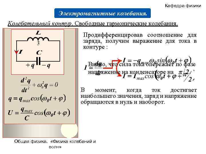 Кафедра физики Электромагнитные колебания. Колебательный контур. Свободные гармонические колебания. 3 Продифференцировав соотношение для заряда,