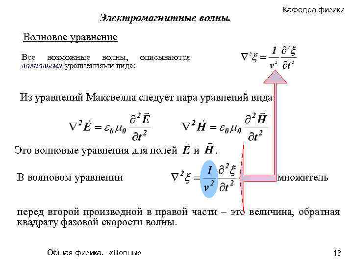 Электромагнитные волны. Кафедра физики Волновое уравнение Все возможные волны, описываются волновыми уравнениями вида: Из