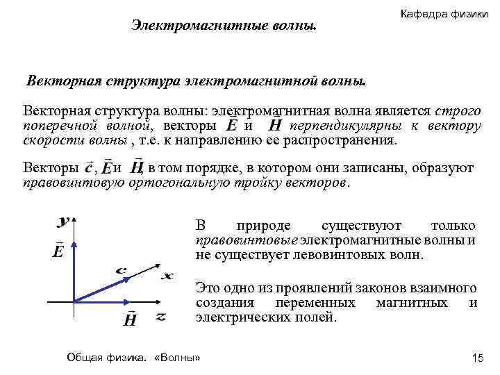 На рисунке 1 представлены мгновенные положения пяти электромагнитных волн диаграмма 2 определяет