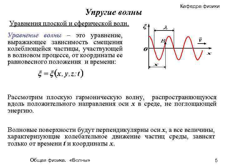 Распространение волн в упругих средах уравнение гармонической бегущей волны 11 класс презентация