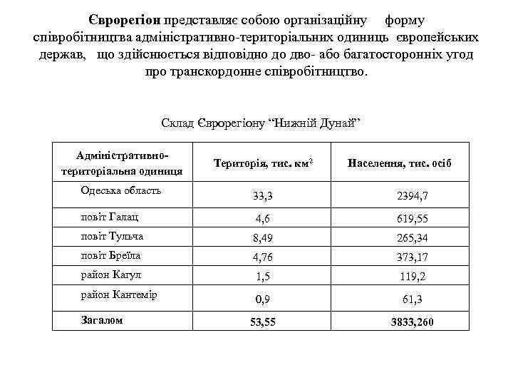 Єврорегіон представляє собою організаційну форму співробітництва адміністративно-територіальних одиниць європейських держав, що здійснюється відповідно до
