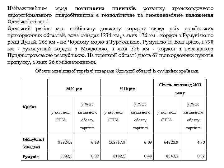 Найважливішим серед позитивних чинників розвитку транскордонного єврорегіонального співробітництва є геополітичне та геоекономічне положення Одеської