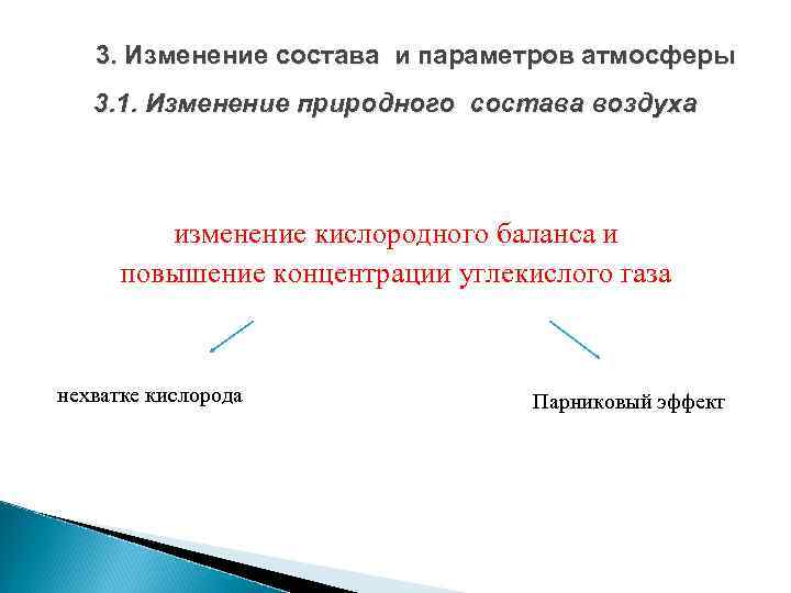 3. Изменение состава и параметров атмосферы 3. 1. Изменение природного состава воздуха изменение кислородного