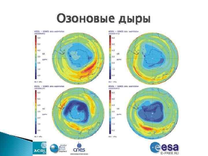 Озоновые дыры 
