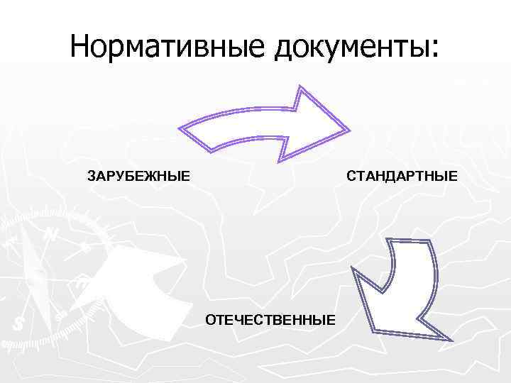 Нормативные документы: ЗАРУБЕЖНЫЕ СТАНДАРТНЫЕ ОТЕЧЕСТВЕННЫЕ 