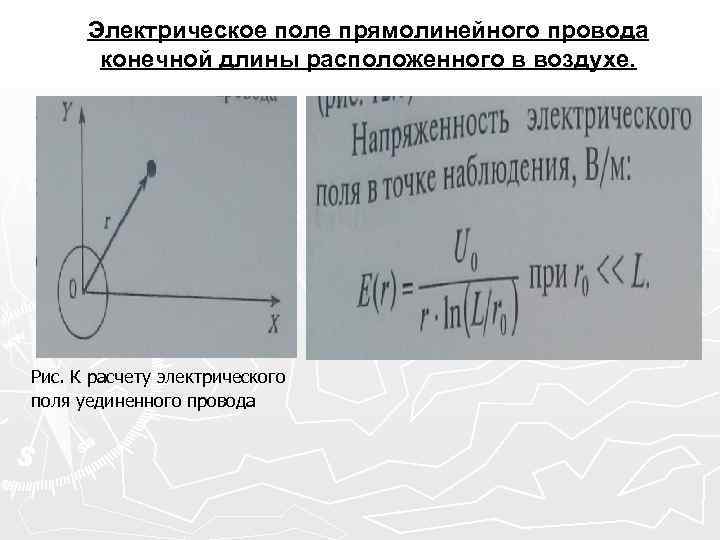 Электрическое поле прямолинейного провода конечной длины расположенного в воздухе. Рис. К расчету электрического поля