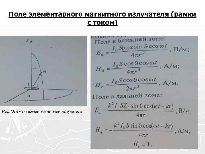 Поле элементарного магнитного излучателя (рамки с током) Рис. Элементарный магнитный излучатель 