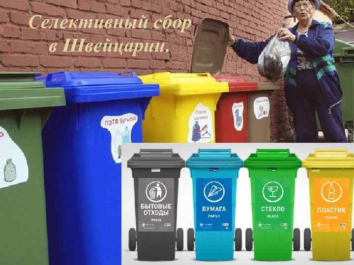 Селективный сбор в Швейцарии. 