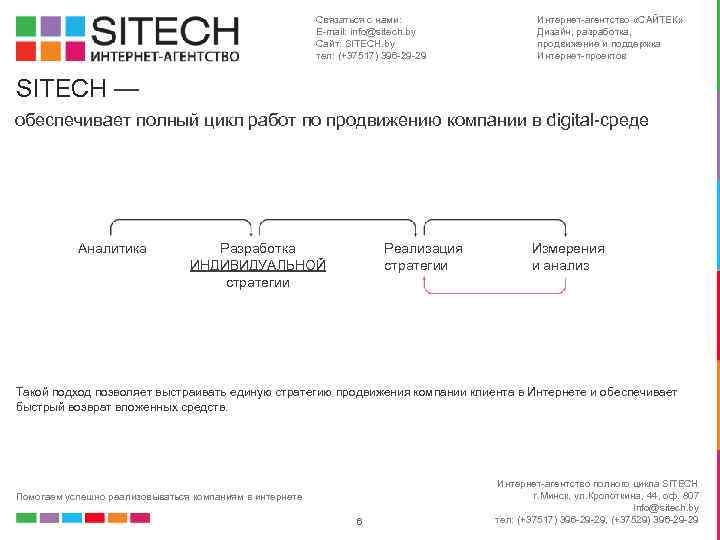 Связаться с нами: E-mail: info@sitech. by Сайт: SITECH. by тел: (+37517) 396 -29 -29