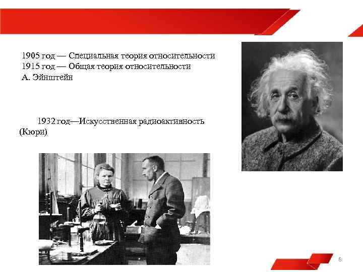 1905 год — Специальная теория относительности 1915 год — Общая теория относительности А. Эйнштейн