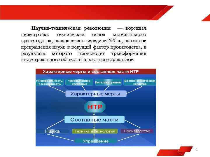 Научно-техническая революция — коренная перестройка технических основ материального производства, начавшаяся в середине XX в.