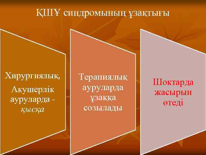 ҚШҰ синдромының ұзақтығы Хирургиялық, Акушерлік ауруларда қысқа Терапиялық ауруларда ұзаққа созылады Шоктарда жасырын өтеді
