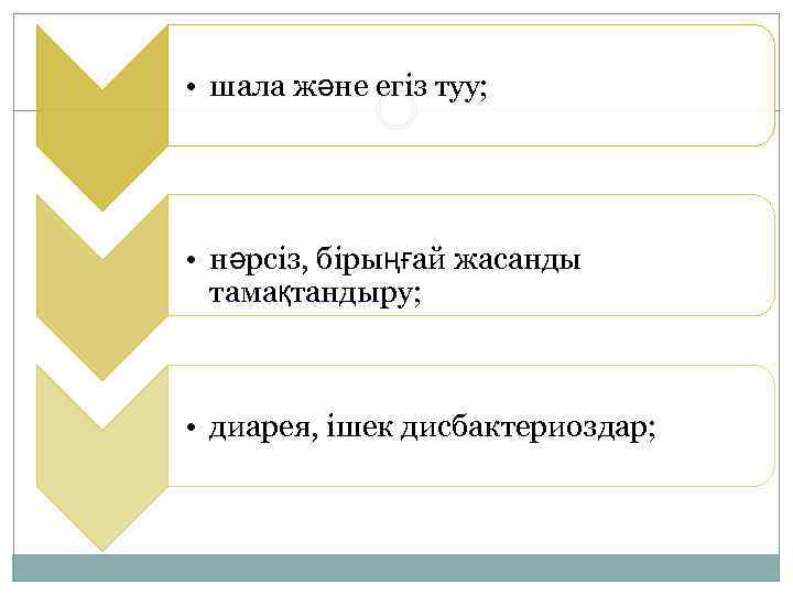  • шала және егіз туу; • нәрсіз, бірыңғай жасанды тамақтандыру; • диарея, ішек