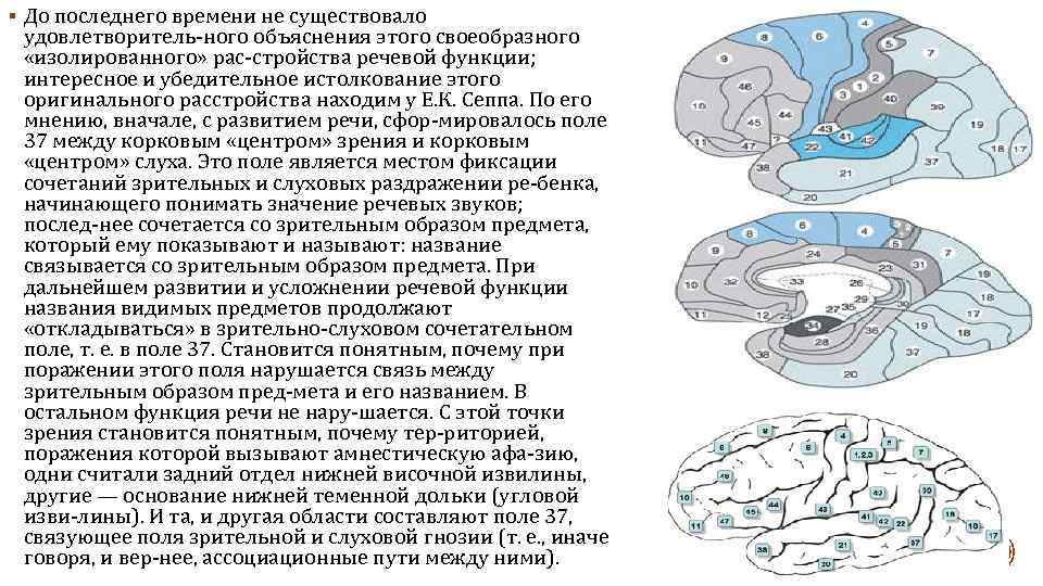 § До последнего времени не существовало удовлетворитель ного объяснения этого своеобразного «изолированного» рас стройства