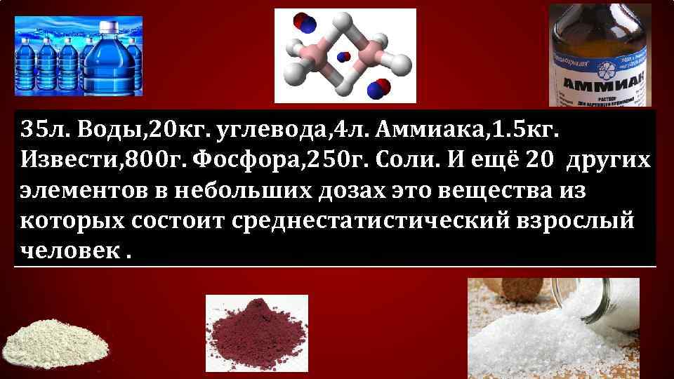 35 л. Воды, 20 кг. углевода, 4 л. Аммиака, 1. 5 кг. Извести, 800