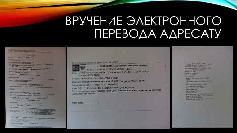 ВРУЧЕНИЕ ЭЛЕКТРОННОГО ПЕРЕВОДА АДРЕСАТУ 