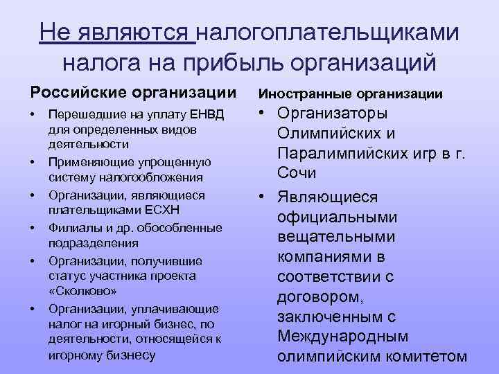 Не являются налогоплательщиками налога на прибыль организаций Российские организации Иностранные организации • • Организаторы