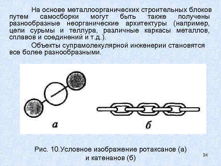 На основе металлоорганических строительных блоков путем самосборки могут быть также получены разнообразные неорганические архитектуры