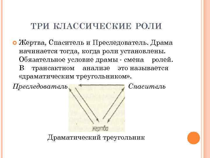 ТРИ КЛАССИЧЕСКИЕ РОЛИ Жертва, Спаситель и Преследователь. Драма начинается тогда, когда роли установлены. Обязательное