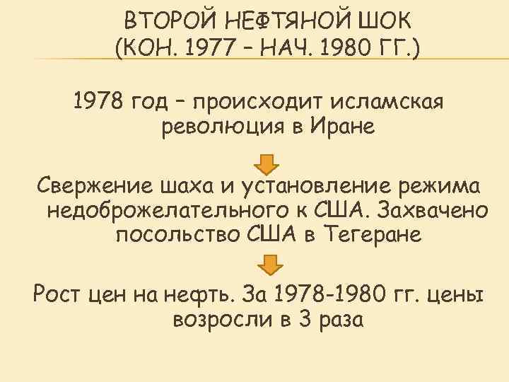 ВТОРОЙ НЕФТЯНОЙ ШОК (КОН. 1977 – НАЧ. 1980 ГГ. ) 1978 год – происходит