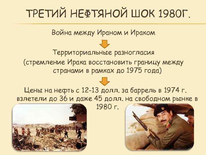 ТРЕТИЙ НЕФТЯНОЙ ШОК 1980 Г. Война между Ираном и Ираком Территориальные разногласия (стремление Ирака